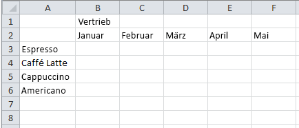 Gruppieren von Arbeitsblättern bbddab71-d54d-49f5-82a4-7d21aa7a11f3.png