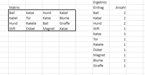 Alle Elemente einer Matrix mit Anzahl auflisten bcdtuah.png