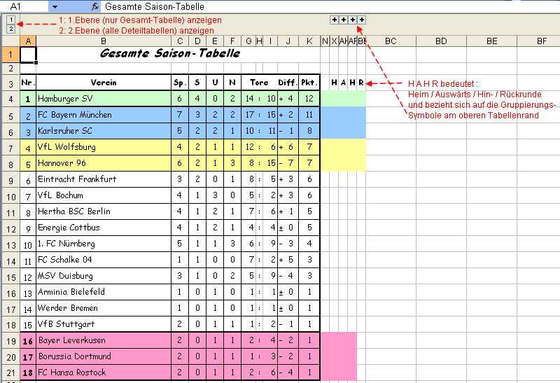 Tabellen aktualisieren !!! Berechnung_Bundesligatabelle_nach_Spieltagen.png