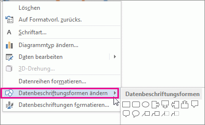 Ändern des Formats von Datenbeschriftungen in einem Diagramm bfb37951-4938-449a-8dbd-cf863539b601.gif