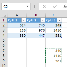 Ändern der Größe einer Tabelle durch Hinzufügen oder Entfernen von Zeilen und Spalten bfd60f1f-7a8c-4e14-ac85-d55b95a2dfad.png