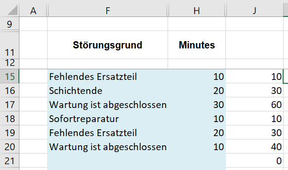 Kumulieren bis bestimmter Wert Bild 2.PNG