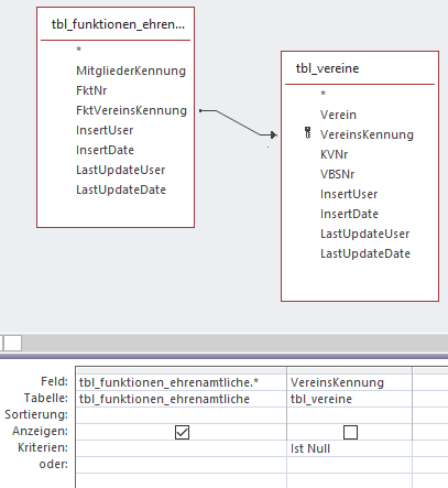 Bestimmte Werte in Abfrage mit "Anzahl" von einer Zählung ausschließen bsp.png