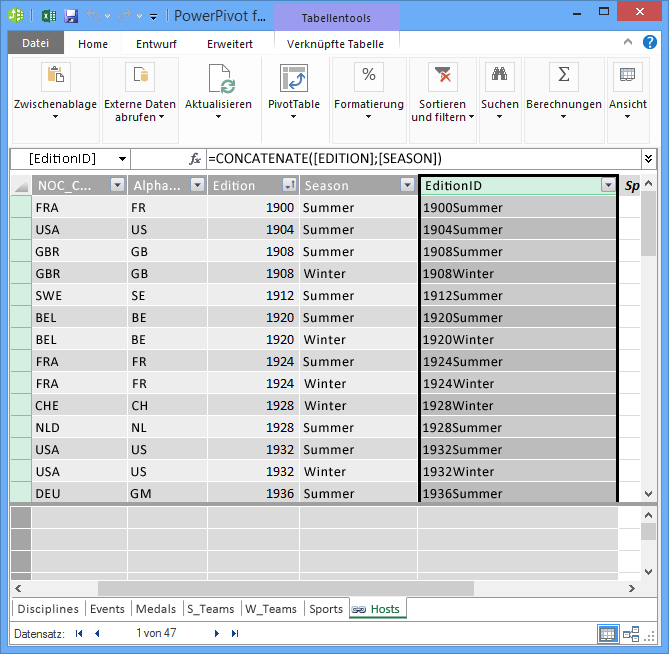 Lernprogramm: Erweitern von Datenmodellbeziehungen mit Excel, Power Pivot und DAX c00ed358-af2e-4579-8262-e176d6f94593.png