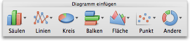 Schritte zum Erstellen eines Diagramms c04835c8-73c1-4b81-b383-87669d5c1279.gif