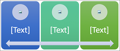 Erstellen einer Zeitachse c0657819-89a5-43ff-961a-b63e2a530357.png