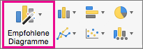 Erstellen eines Diagramms in Excel für Mac c095c7dc-f91b-429c-b209-70126a2ffc10.png