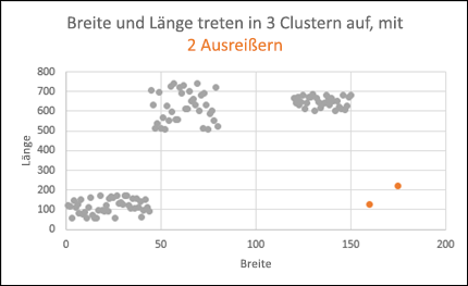 Ideen in Excel c49ec14b-a900-4d97-9e6e-f1487ab84ac2.png