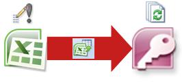 Die zehn wichtigsten Gründe für die Verwendung von Access in Excel c4c8652a-d7bf-45fb-a64a-683372cc5e45.jpg