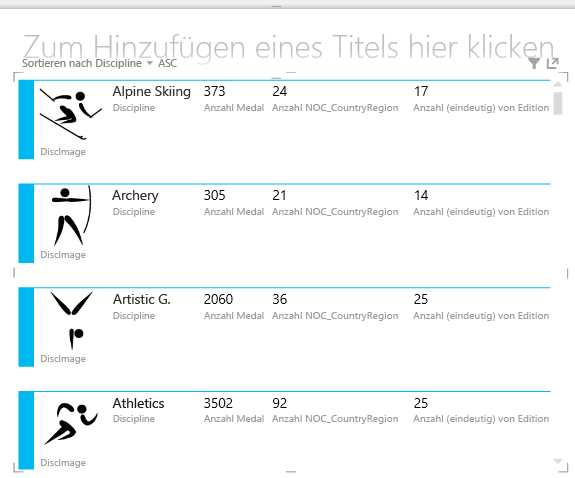 Lernprogramm: Erstellen von tollen Power View-Berichten c4fdfe8d-7f5f-41c2-b6e5-a39c4968b0c2.png