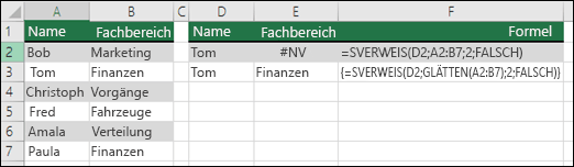 So korrigieren Sie einen #NV-Fehler c6a150a5-2d84-4925-9cfa-92acd68a655d.png