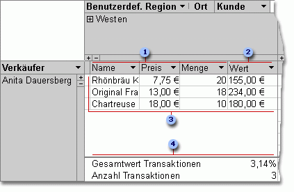Erstellen von PivotTable- oder PivotChart-Ansichten in einer Access-Desktopdatenbank c6f67904-2727-44ce-a59a-695a91c2964f.gif