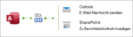 Verteilen eines Berichts c8fed3d4-9cab-41e0-846e-aba6013080a0.png