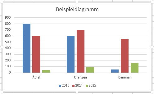 Löschen eines Diagramms c957b99e-083e-4443-afc6-c372ea43ed08.png