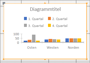 Erstellen eines Diagramms in einem Formular oder Bericht ca691c79-53dc-40cb-971a-23e5e3aa960b.png