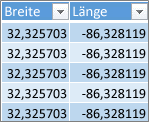 Geocodierung Ihrer Power Map-Daten ce044884-eeb7-4627-aa87-5ed71ea00ec6.png