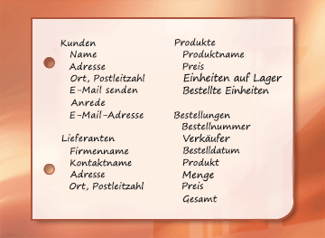 Erste Schritte mit Datenbanken cee91c92-318f-4c2d-b334-308aeca081a5.png