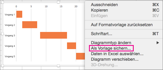 Präsentieren von Daten in einem Gantt-Diagramm in Excel cf4077ef-e8ab-4448-9dd6-e6f37ab3697c.png