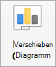 Verschieben oder Ändern der Größe eines Diagramms in Excel für Mac cfbfa37b-31ae-4622-92f9-f56e20116712.png