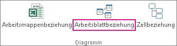 Anzeigen von Verknüpfungen zwischen Arbeitsblättern d0bb709e-a366-4040-a8a6-9f3bd4f6a2ec.jpg