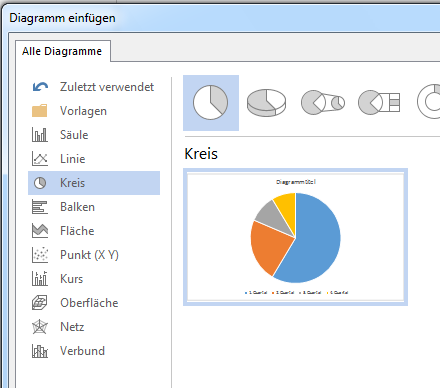 Hinzufügen eines Diagramms zu einem Dokument in Word d0fc8c55-2a36-49d5-a204-66434904a77a.png