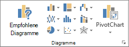 Ändern der Anzeige eines 3D-Diagramms d15f835f-2faf-4361-b1b5-9f0f5d1ed49f.png