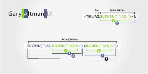 Aufteilen von Text auf verschiedene Spalten mit Funktionen d3422f3b-e790-4718-a5df-23da64b7f43f.png