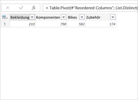 Pivotspalten d5680bc7-b799-4b32-9eb9-5306056dbc4c.png