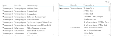 Arbeiten mit einer Matrix in Power View d7d7884d-6f65-4baa-b568-fb382a753ee3.png