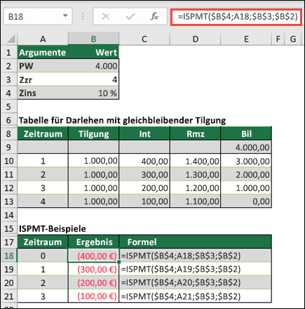 ISPMT (Funktion) d8f31b80-83bd-450b-b0ea-08187ee0c5d2.png