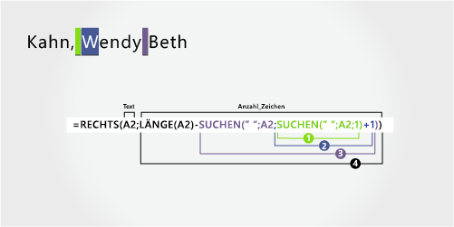 Aufteilen von Text auf verschiedene Spalten mit Funktionen d9496acf-bf0b-4fdf-bf2e-3c4eca68cd49.png