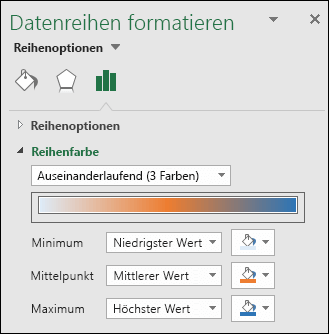 Formatieren eines Kartendiagramms daac4d8d-19dd-4cff-8567-febc899d619b.png
