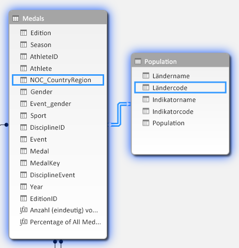 Lernprogramm: Einbinden von Internetdaten und Festlegen der Standardeinstellungen von Power ... dfa97ff6-f61e-4913-99ba-6ac8e95069c9.png