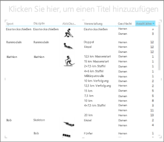 Sortieren einer Tabelle oder einer Matrix in Power View dfbba409-fc98-46dd-81a1-c19130596fc0.png