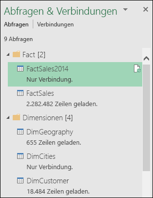 Unified & Transform-Erfahrung e05bcbcc-4c9a-4f98-81a0-429dfa47906e.png