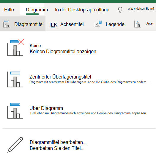 Hinzufügen eines Diagrammtitels e0840d84-101e-4519-8b28-b74eb8890c48.png