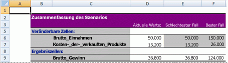 Einführung in die Was-wäre-wenn-Analyse e0b36fc9-82fe-4605-b232-c0f8b242f807.gif