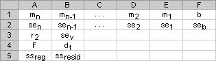 RGP (Funktion) e0d97b28-95d9-4cb2-888c-78db54378381.gif