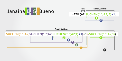 Aufteilen von Text auf verschiedene Spalten mit Funktionen e2b077d7-a1af-440c-82e9-fe3b07b7debe.png
