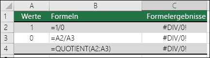 So korrigieren Sie einen #DIV/0!-Fehler e3efd84b-134e-4f7d-9028-90440919df6d.png