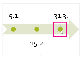 Erstellen einer Zeitachse e427d686-c013-48bc-a9c4-a130cb326f93.png
