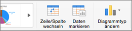 Erstellen eines Diagramms in Excel für Mac e4da83f8-fb2b-414f-9a69-9e44905b432d.png