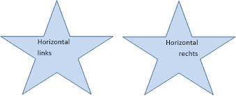 Einstellen der Textrichtung und-Position in einer Form oder einem Textfeld in Word e55cb4e0-f75f-45cd-b0d3-eafe4bba3579.gif