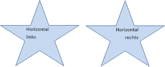 Festlegen der Textrichtung und -position in einer Form oder einem Textfeld e55cb4e0-f75f-45cd-b0d3-eafe4bba3579.gif