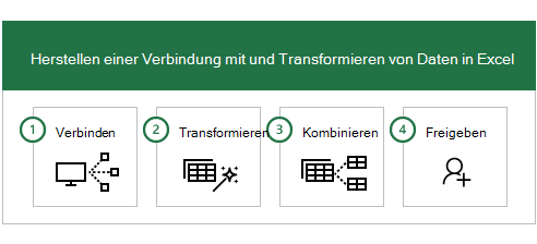 Abrufen & Transformation in Excel e5c63e6e-3205-4803-8b4a-6e469a211089.png