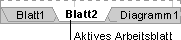 Einfügen oder Löschen eines Arbeitsblatts e79b313a-6830-439e-8ca6-0c56a04a5922.gif