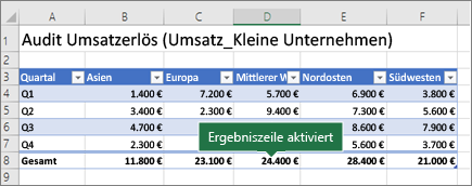 Bilden von Gesamtergebnissen in einer Excel-Tabelle e7e3f3ed-db3a-4157-b130-d4bd2d35e37a.png