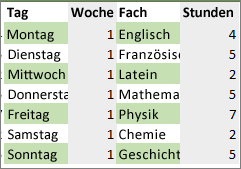 Abwechselnde Farben für Zeilen oder Spalten ea011895-f833-4642-8d03-3fbd35382964.png