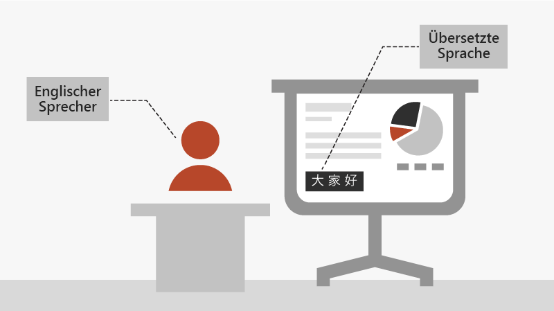 Halten einer Präsentation ed234aad-39d0-4945-851a-3964f2cfd7a8.png