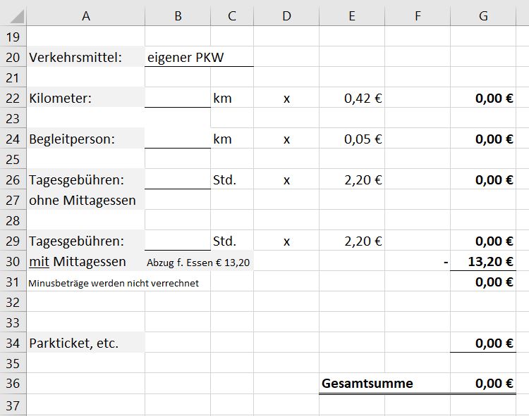 Formel wenn Summe kleiner als null, dann null excel.JPG